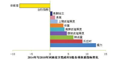 大妈在跳广场舞，大叔去哪儿了？